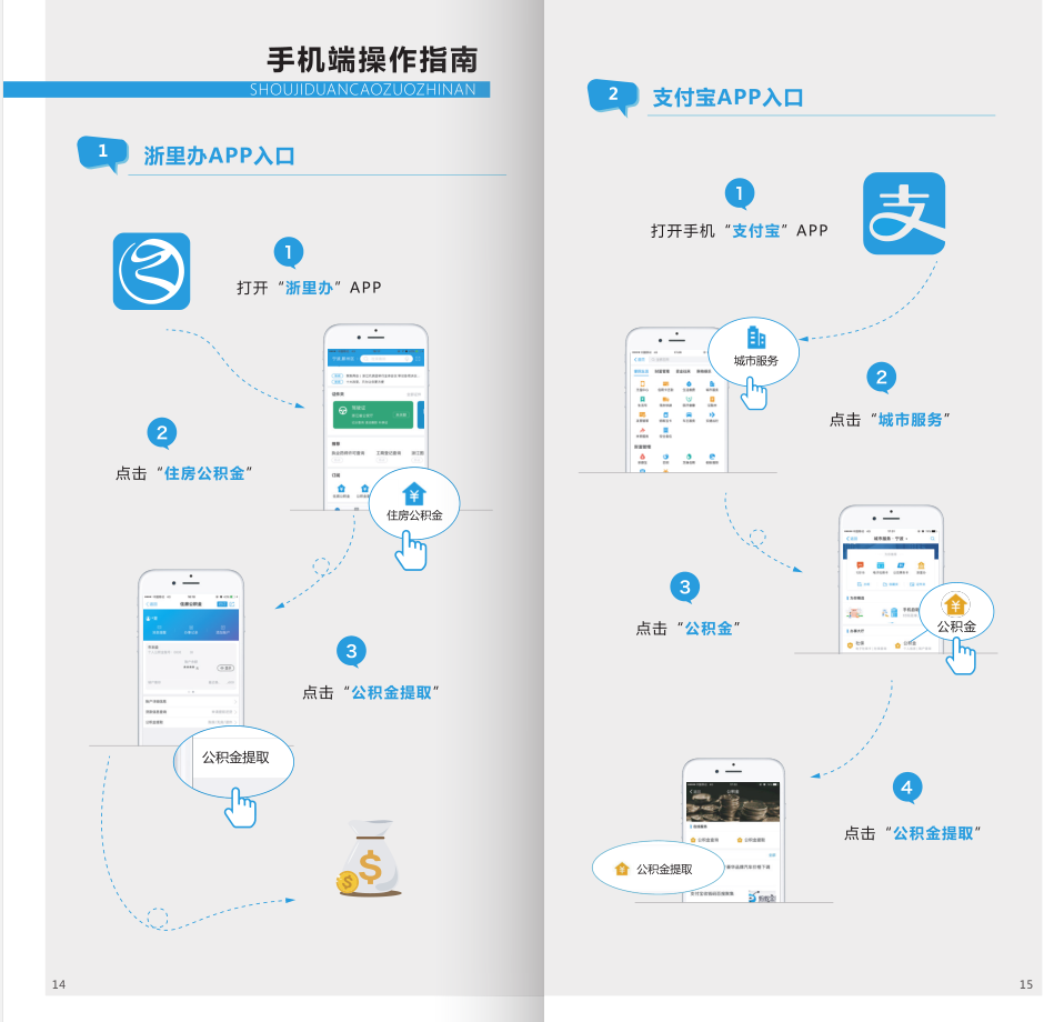貸款咨詢電話(上海公積金貸款政策2015年)? (http://m.ox-shoes.com/) 知識(shí)問答 第1張