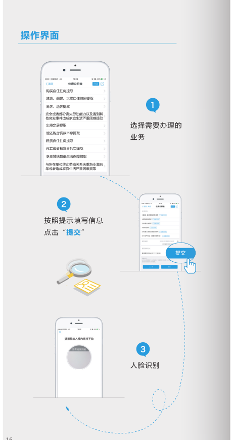 貸款咨詢電話(上海公積金貸款政策2015年)? (http://m.ox-shoes.com/) 知識(shí)問答 第2張