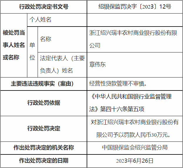 銀行貸款(貸款銀行哪個好)? (http://m.ox-shoes.com/) 知識問答 第1張