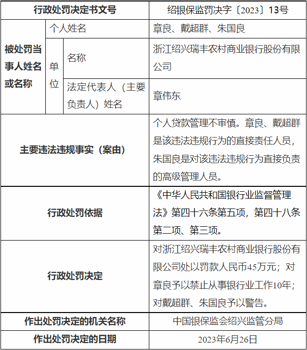 銀行貸款(貸款銀行哪個好)? (http://m.ox-shoes.com/) 知識問答 第2張