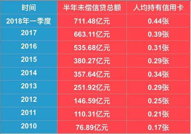 有車可以貸款嗎(貸款車可以進行貸款嗎)? (http://m.ox-shoes.com/) 知識問答 第4張