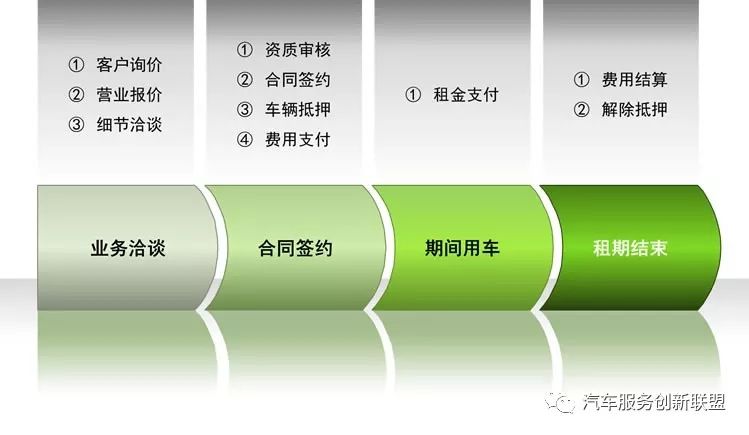 寶山車抵貸(什么是房抵消費貸)? (http://m.ox-shoes.com/) 知識問答 第1張