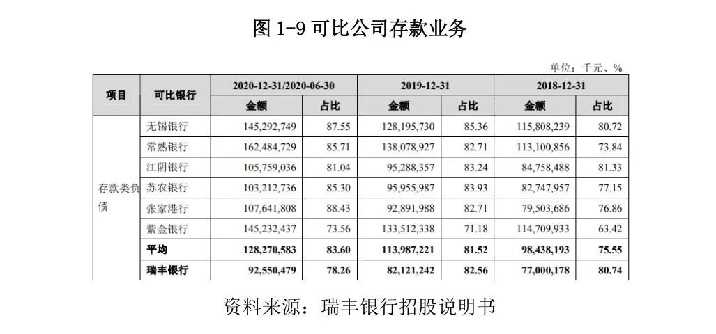常熟抵押貸款公司(常熟信貸公司)? (http://m.ox-shoes.com/) 知識問答 第11張