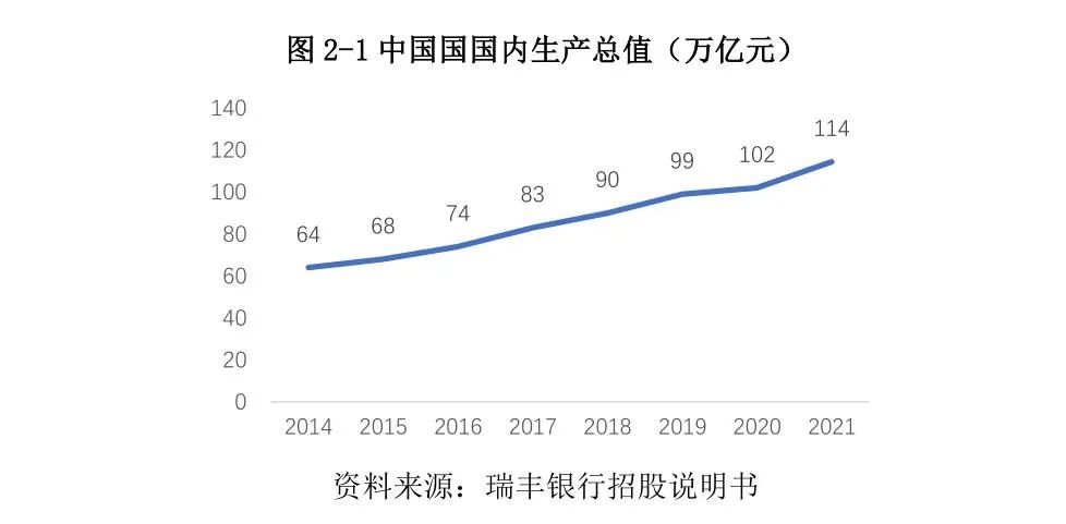 常熟抵押貸款公司(常熟信貸公司)? (http://m.ox-shoes.com/) 知識問答 第13張