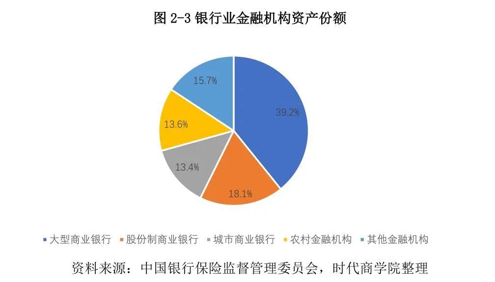 常熟抵押貸款公司(常熟信貸公司)? (http://m.ox-shoes.com/) 知識問答 第15張