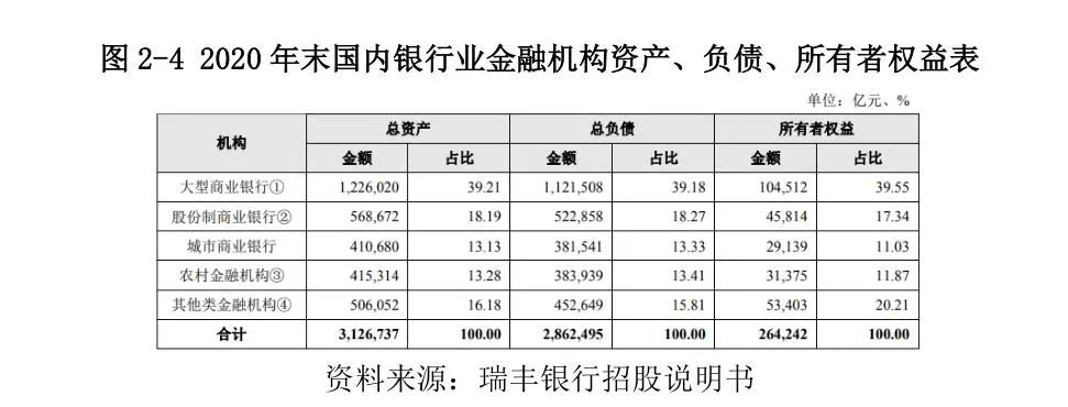 常熟抵押貸款公司(常熟信貸公司)? (http://m.ox-shoes.com/) 知識問答 第16張