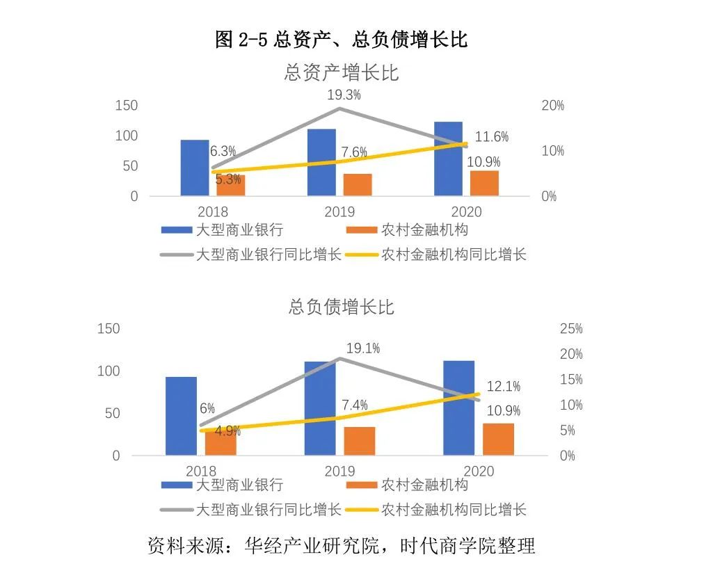 常熟抵押貸款公司(常熟信貸公司)? (http://m.ox-shoes.com/) 知識問答 第17張