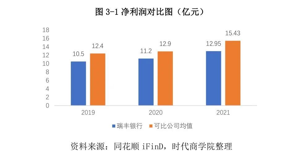 常熟抵押貸款公司(常熟信貸公司)? (http://m.ox-shoes.com/) 知識問答 第20張
