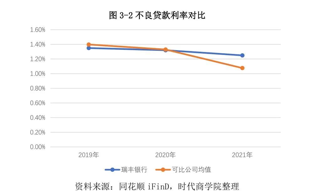 常熟抵押貸款公司(常熟信貸公司)? (http://m.ox-shoes.com/) 知識問答 第21張