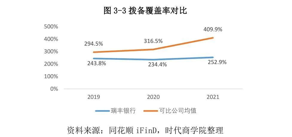 常熟抵押貸款公司(常熟信貸公司)? (http://m.ox-shoes.com/) 知識問答 第22張