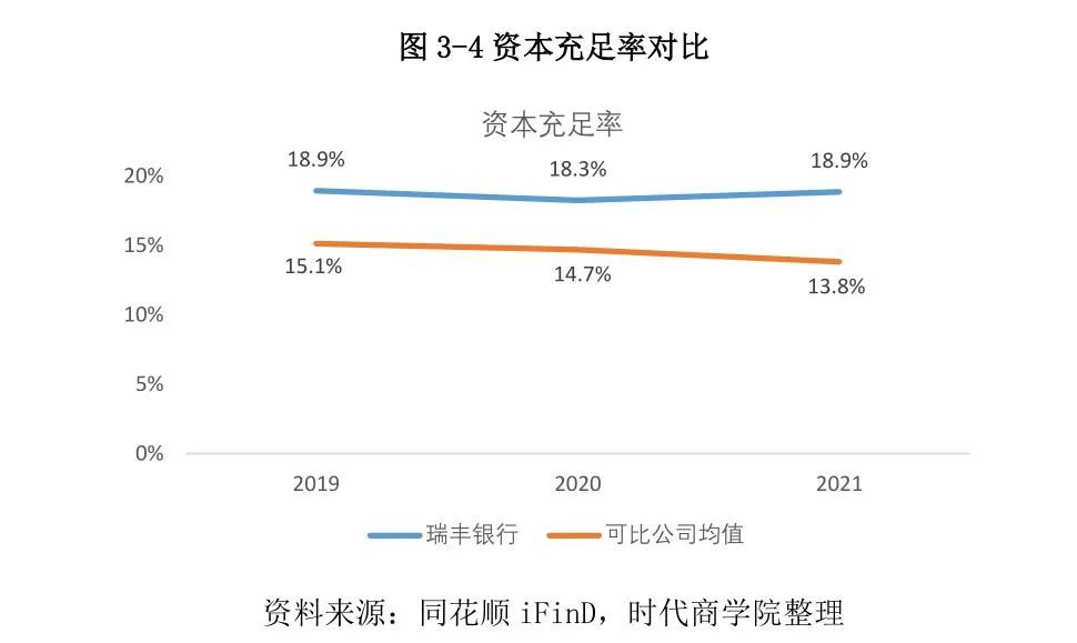 常熟抵押貸款公司(常熟信貸公司)? (http://m.ox-shoes.com/) 知識問答 第23張