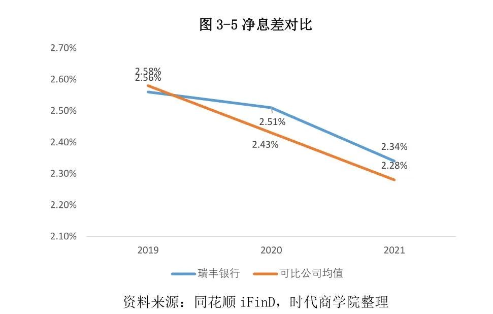 常熟抵押貸款公司(常熟信貸公司)? (http://m.ox-shoes.com/) 知識問答 第24張