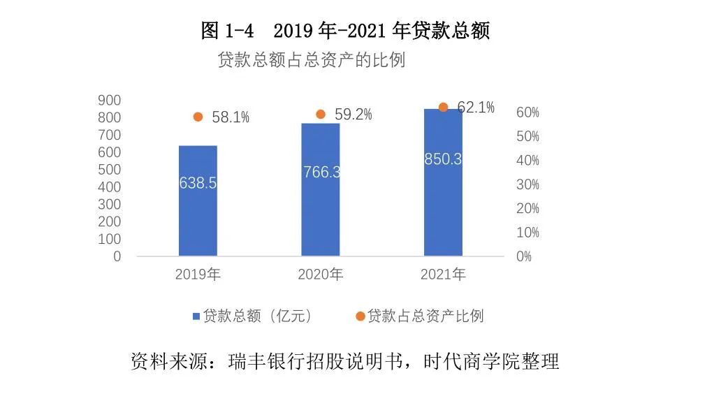 常熟抵押貸款公司(常熟信貸公司)? (http://m.ox-shoes.com/) 知識問答 第6張