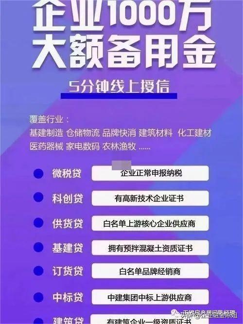 車抵貸不查征信(抵貸征信查車貸怎么查)? (http://m.ox-shoes.com/) 知識問答 第2張