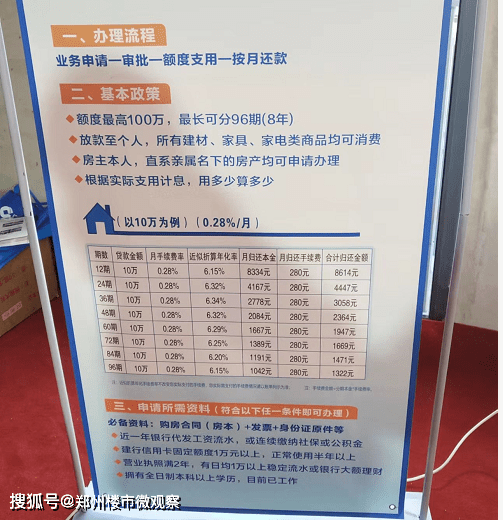 車主貸哪家好(車主貸好通過嗎)? (http://m.ox-shoes.com/) 知識問答 第2張