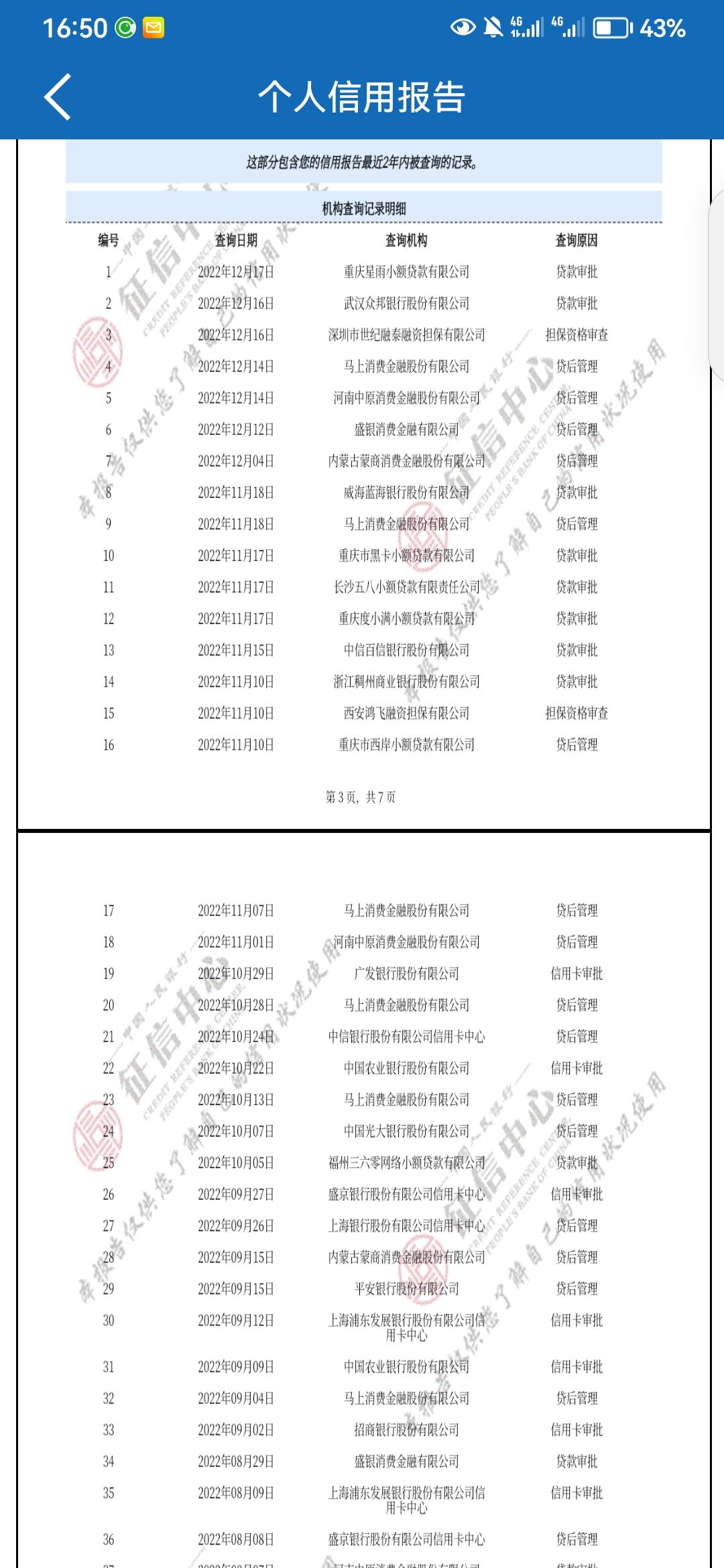 車子抵押貸款看征信嗎?(抵押車子征信貸款看征信嗎)? (http://m.ox-shoes.com/) 知識問答 第1張