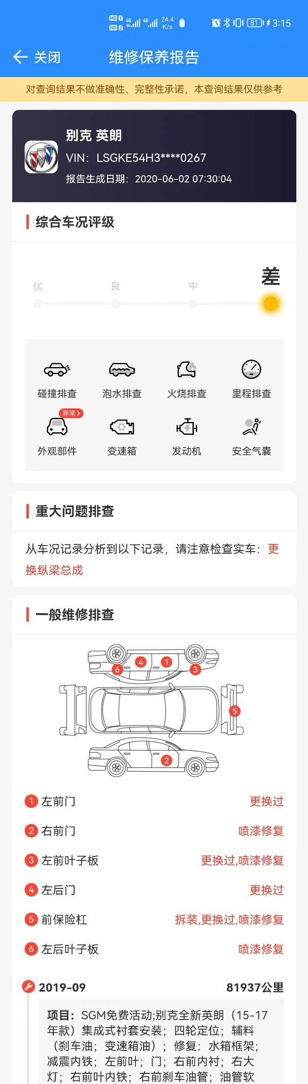 車子大本已經抵押了還能抵押嗎(抵押的車本可以借出來嗎)? (http://m.ox-shoes.com/) 知識問答 第1張