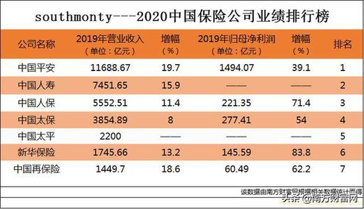 車子二抵不押車能做貸款嗎(抵押車能不能貸款買車)? (http://m.ox-shoes.com/) 知識問答 第1張
