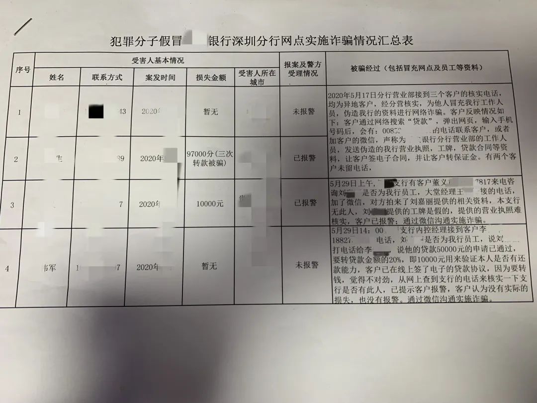 貸款好批的app(貸款app哪個容易下款)? (http://m.ox-shoes.com/) 知識問答 第17張