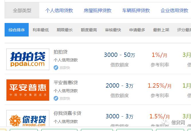 貸款好批的app(批個(gè)貸app)? (http://m.ox-shoes.com/) 知識(shí)問答 第4張