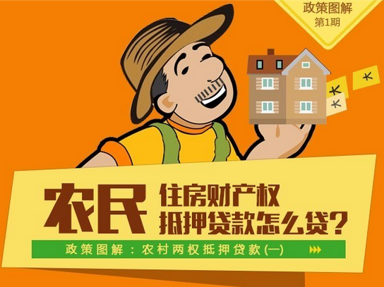 抵押貸款怎么辦(抵押貸款辦理)? (http://m.ox-shoes.com/) 知識問答 第3張