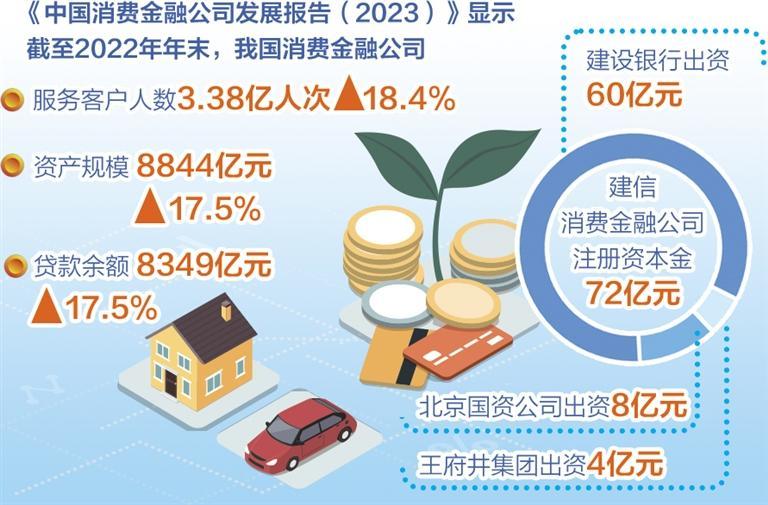 附近金融貸款公司(附近的金融公司)? (http://m.ox-shoes.com/) 知識問答 第1張
