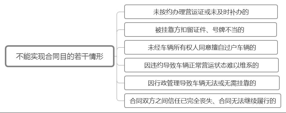 公司車輛抵押貸款(抵押貸款車輛公司能貸款嗎)? (http://m.ox-shoes.com/) 知識問答 第2張