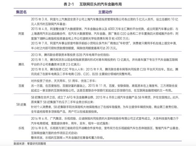 京東金融車抵貸需要綠本嗎(京東金融車抵押貸款)? (http://m.ox-shoes.com/) 知識問答 第4張