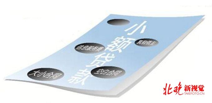 借貸公司(借貸公司套路)? (http://m.ox-shoes.com/) 知識問答 第1張