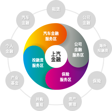 上海車子抵押(抵押車子上海能過戶嗎)? (http://m.ox-shoes.com/) 知識(shí)問答 第2張