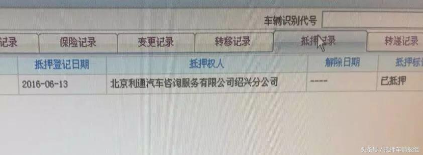 小額貸款抵押車(抵押小貸車什么意思)? (http://m.ox-shoes.com/) 知識問答 第1張