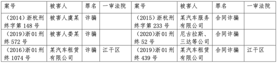 營運性質車輛可以抵押貸款嗎()? (http://m.ox-shoes.com/) 知識問答 第1張