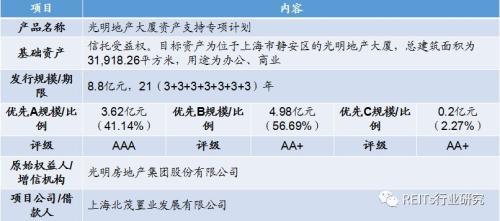 上海抵押貸款(上海抵押貸款最新政策)? (http://m.ox-shoes.com/) 知識問答 第1張