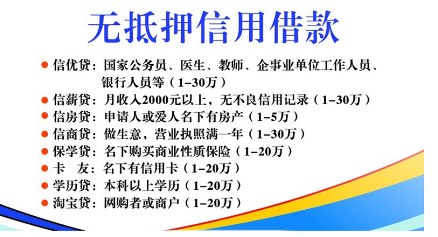 上海車抵貸公司(上海做車抵貸有哪些公司)? (http://m.ox-shoes.com/) 知識問答 第1張