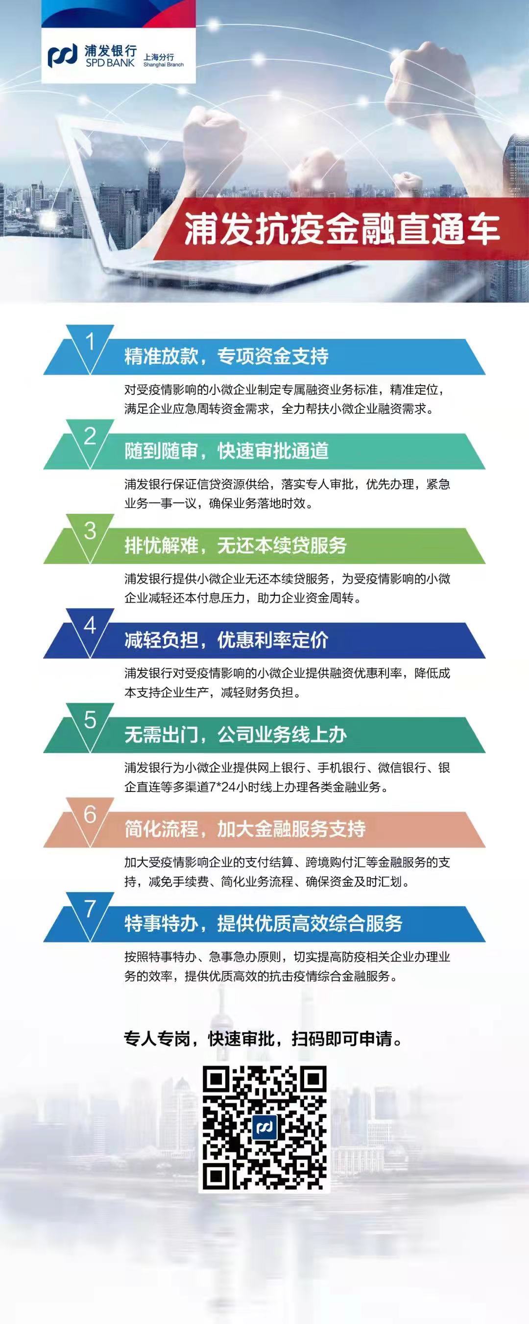 松江汽車抵押貸款,不押車,有車就能貸(貸款10萬無抵押信用貸)? (http://m.ox-shoes.com/) 知識問答 第2張
