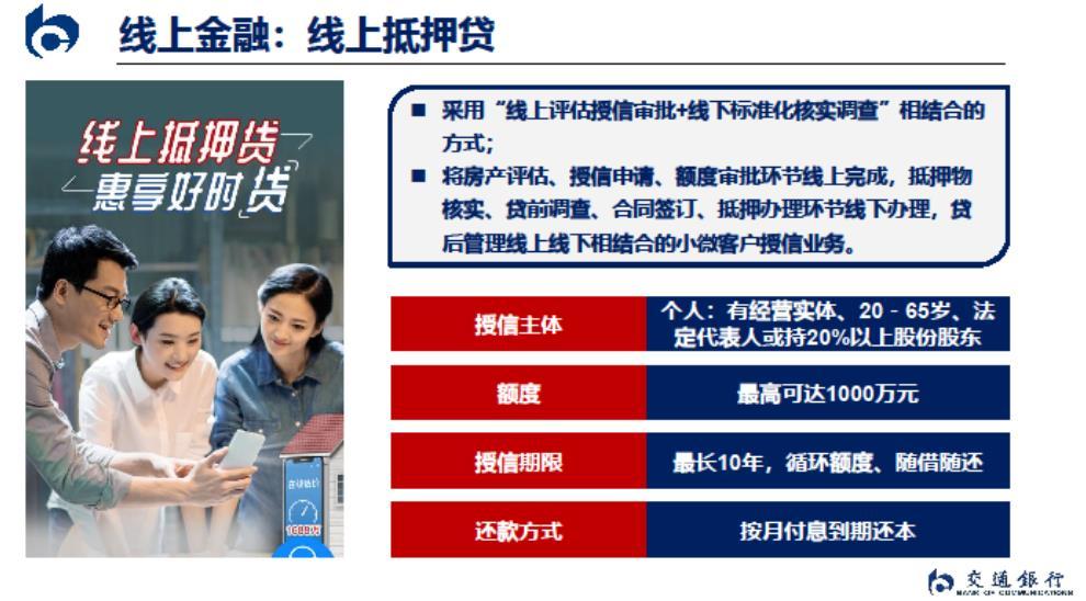 松江汽車抵押貸款,不押車,有車就能貸(貸款10萬無抵押信用貸)? (http://m.ox-shoes.com/) 知識問答 第3張