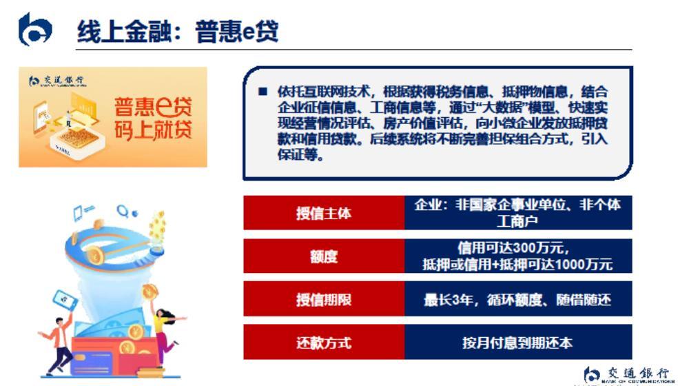 松江汽車抵押貸款,不押車,有車就能貸(貸款10萬無抵押信用貸)? (http://m.ox-shoes.com/) 知識問答 第4張