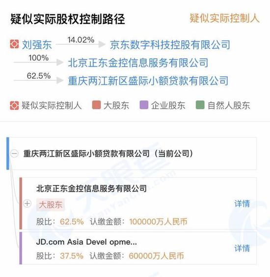 不看征信的車貸公司(征信不好哪個小貸公司可以貸)? (http://m.ox-shoes.com/) 知識問答 第1張