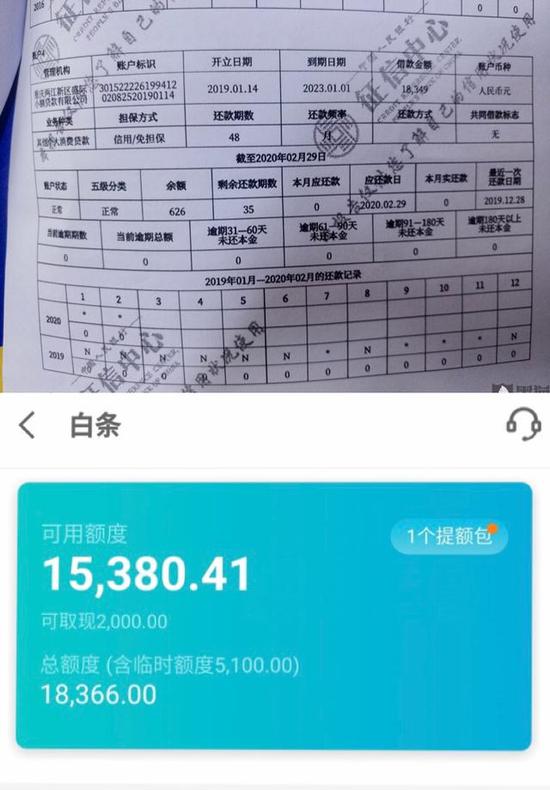 不看征信的車貸公司(征信不好哪個小貸公司可以貸)? (http://m.ox-shoes.com/) 知識問答 第2張