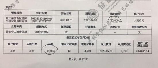 不看征信的車貸公司(征信不好哪個小貸公司可以貸)? (http://m.ox-shoes.com/) 知識問答 第3張