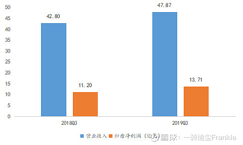 常熟抵押貸款公司(常熟信貸公司)? (http://m.ox-shoes.com/) 知識問答 第11張