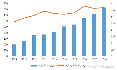 常熟抵押貸款公司(常熟信貸公司)? (http://m.ox-shoes.com/) 知識問答 第12張