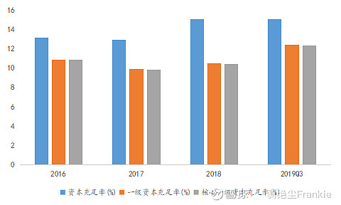 常熟抵押貸款公司(常熟信貸公司)? (http://m.ox-shoes.com/) 知識問答 第14張