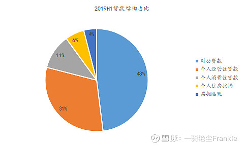 常熟抵押貸款公司(常熟信貸公司)? (http://m.ox-shoes.com/) 知識問答 第16張