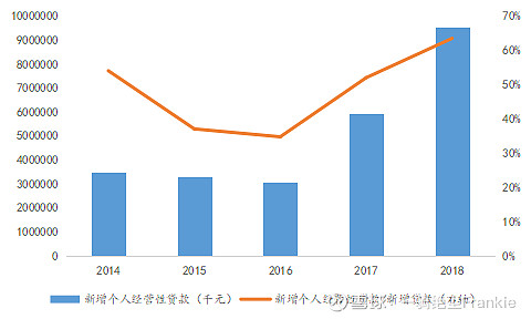 常熟抵押貸款公司(常熟信貸公司)? (http://m.ox-shoes.com/) 知識問答 第20張