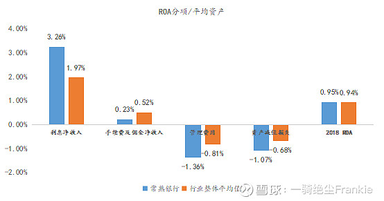 常熟抵押貸款公司(常熟信貸公司)? (http://m.ox-shoes.com/) 知識問答 第3張