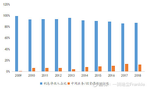 常熟抵押貸款公司(常熟信貸公司)? (http://m.ox-shoes.com/) 知識問答 第27張