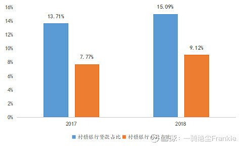 常熟抵押貸款公司(常熟信貸公司)? (http://m.ox-shoes.com/) 知識問答 第36張