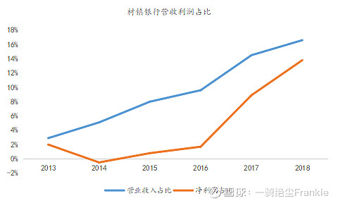 常熟抵押貸款公司(常熟信貸公司)? (http://m.ox-shoes.com/) 知識問答 第37張