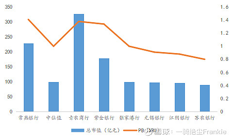 常熟抵押貸款公司(常熟信貸公司)? (http://m.ox-shoes.com/) 知識問答 第39張